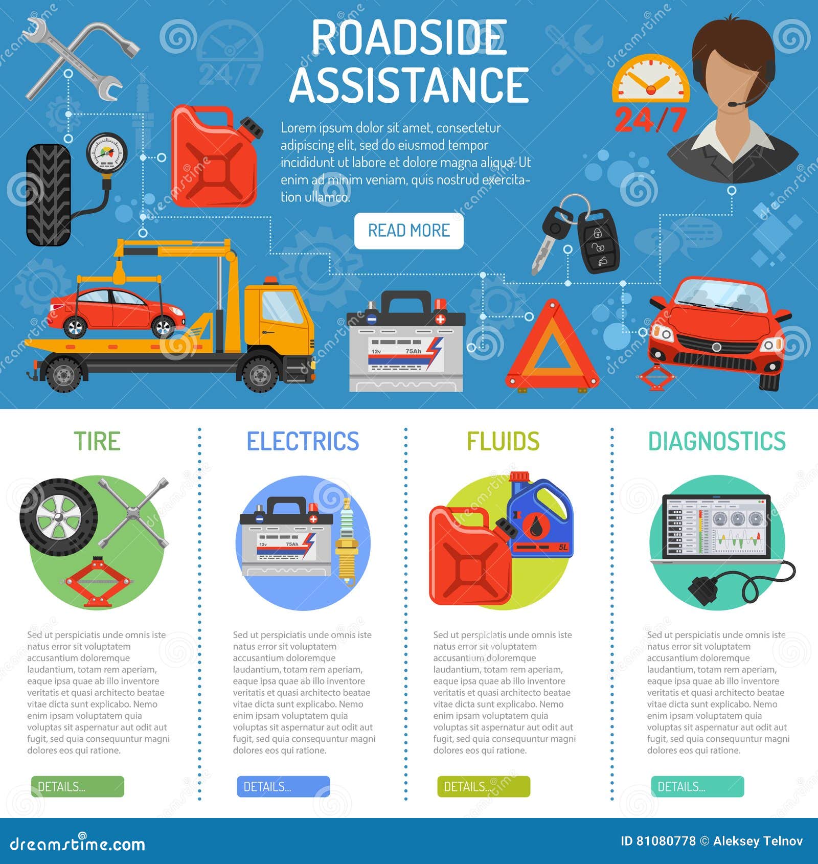 car service and roadside assistance infographics