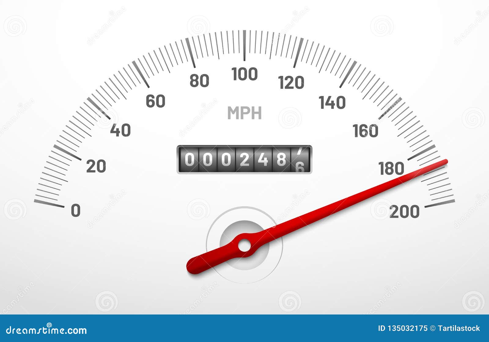 car speedometer dashboard. speed metre panel with odometer, miles counter and urgency dial   concept