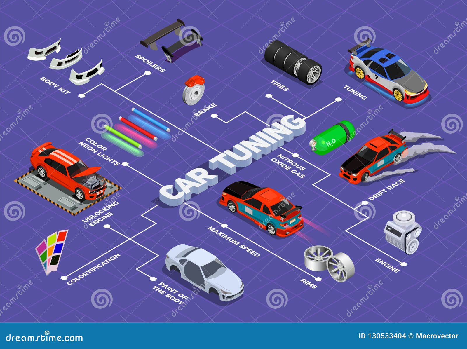 car tuning kits car tuning kits