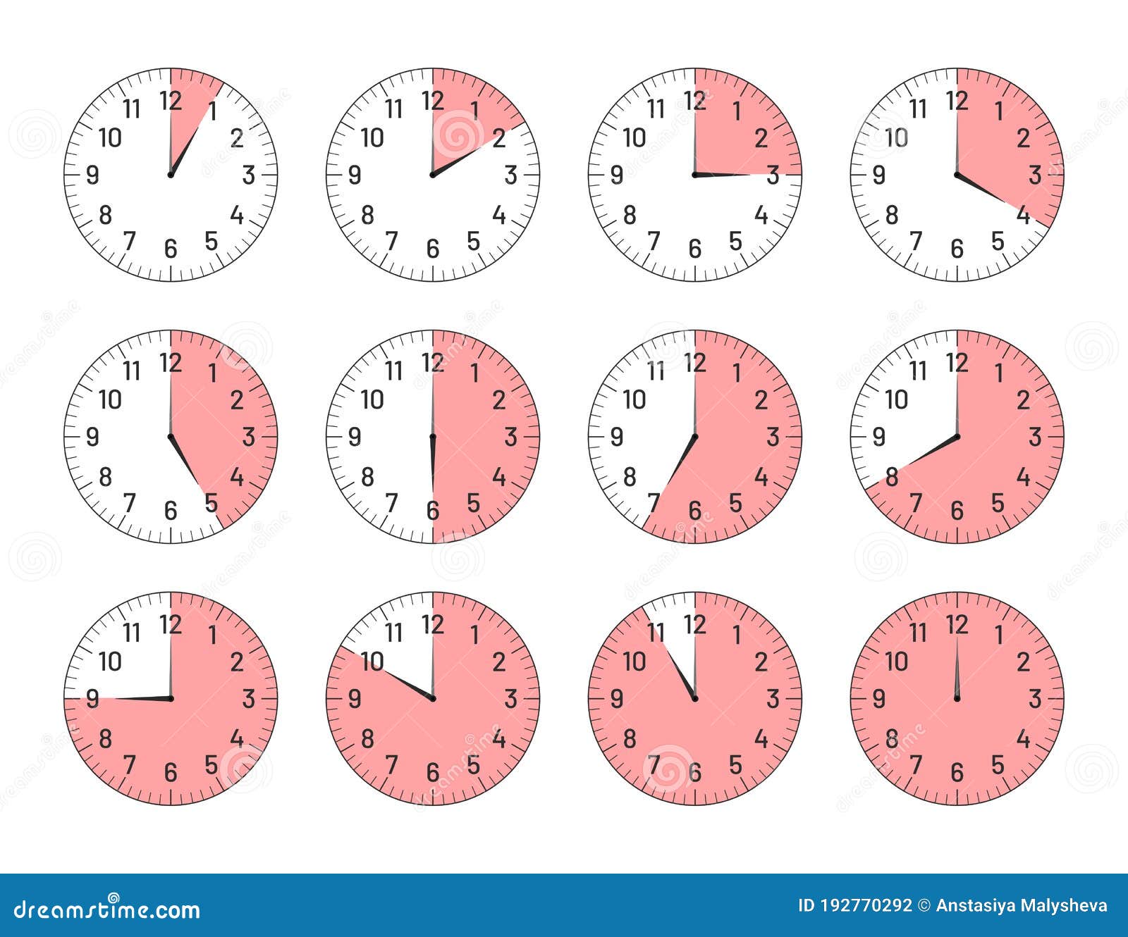 Caras De Reloj Con Intervalos De Tiempo Diferentes Ilustración del Vector -  Ilustración de clockwise, medida: 192770292