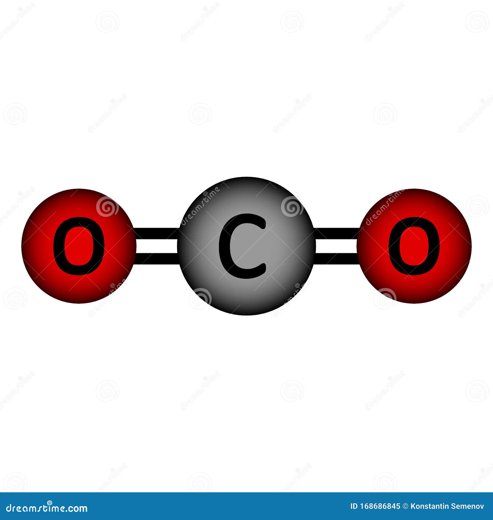 Albums 94+ Images what is the shape of a carbon dioxide molecule Stunning