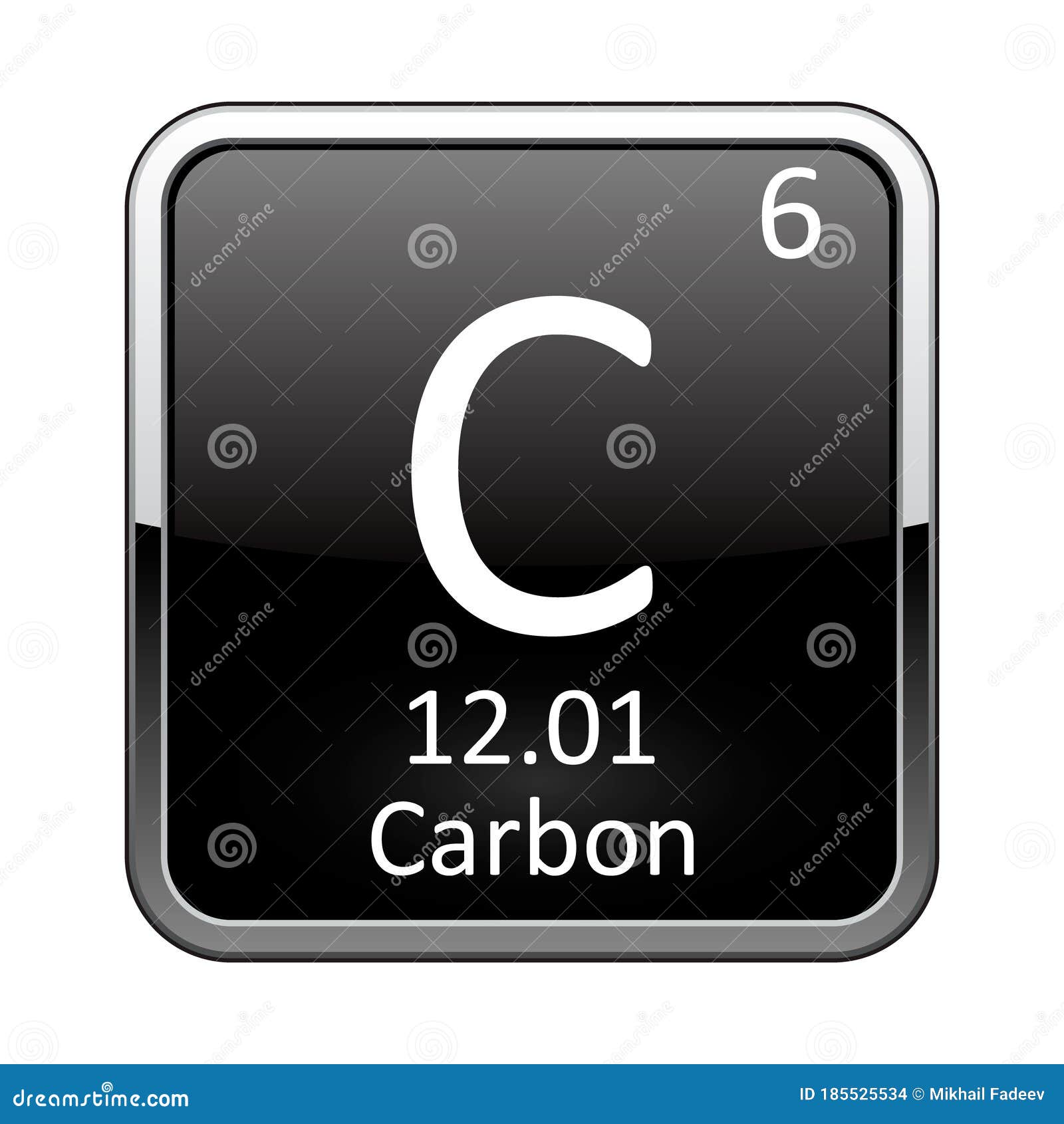 carbon periodic table round