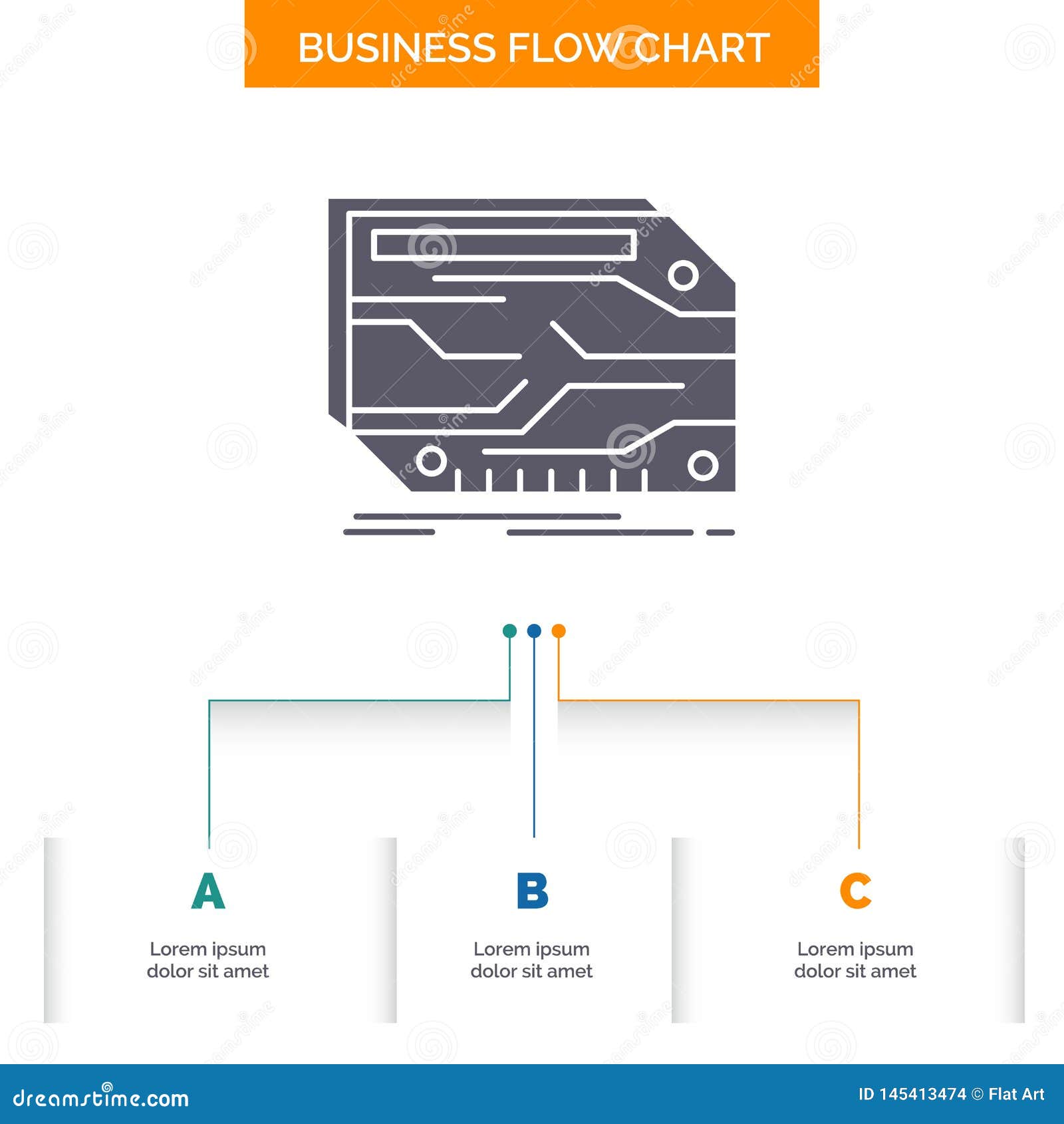 Custom Flow Chart