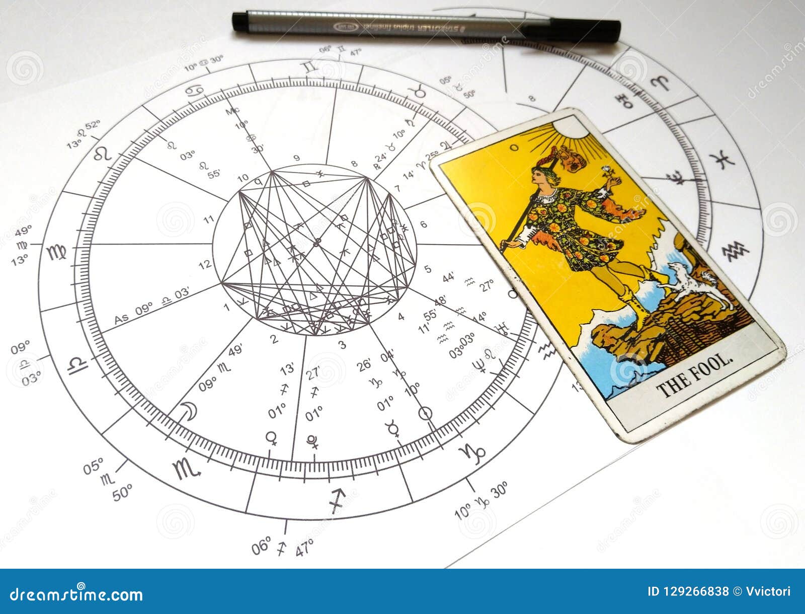 New Astrology Natal Chart