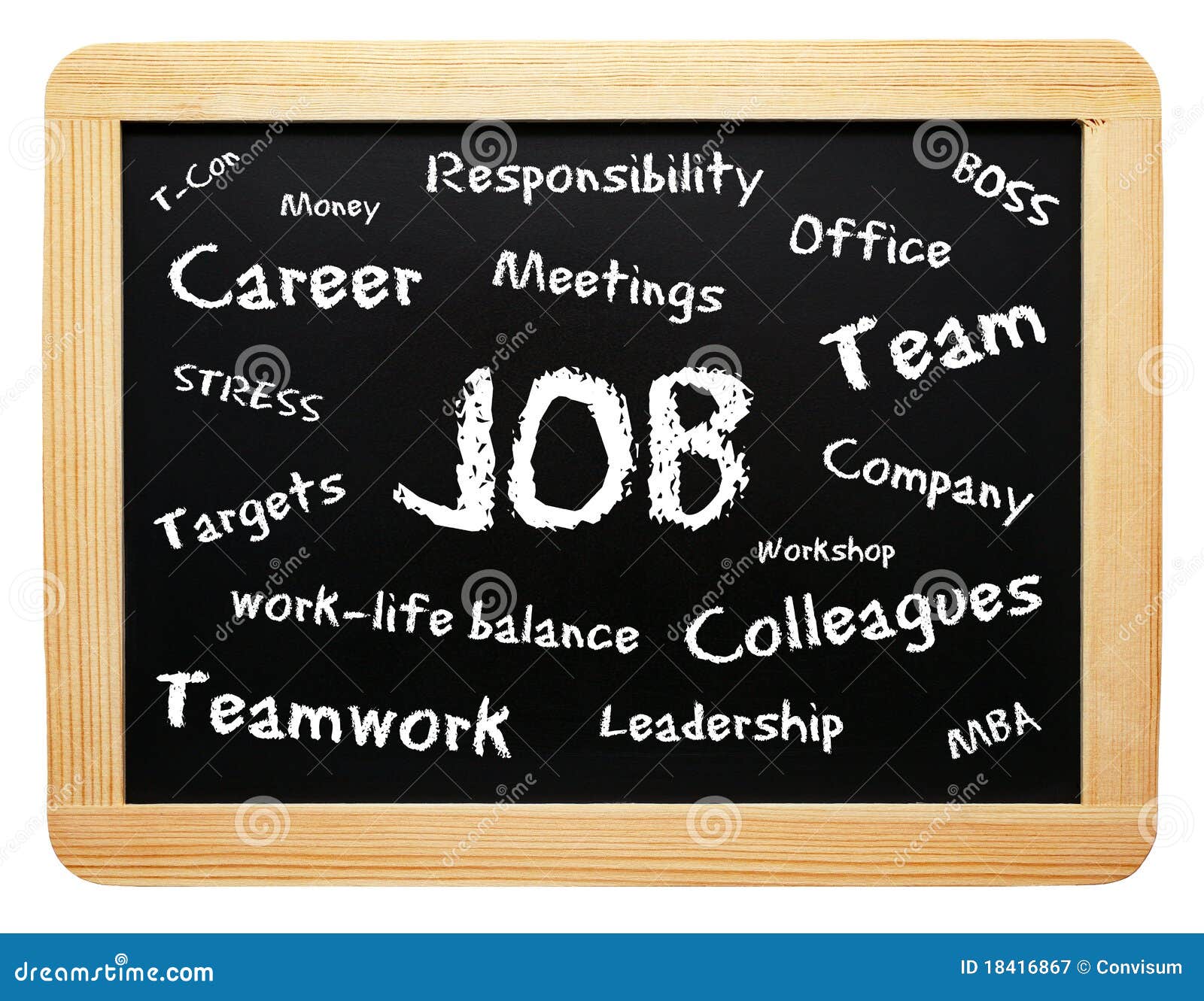 Career blackboard stock image. Image of text, words, background 18416867