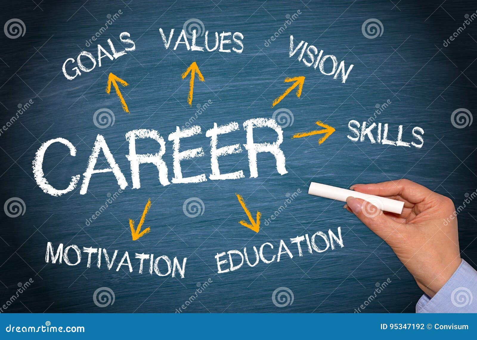 career business concept