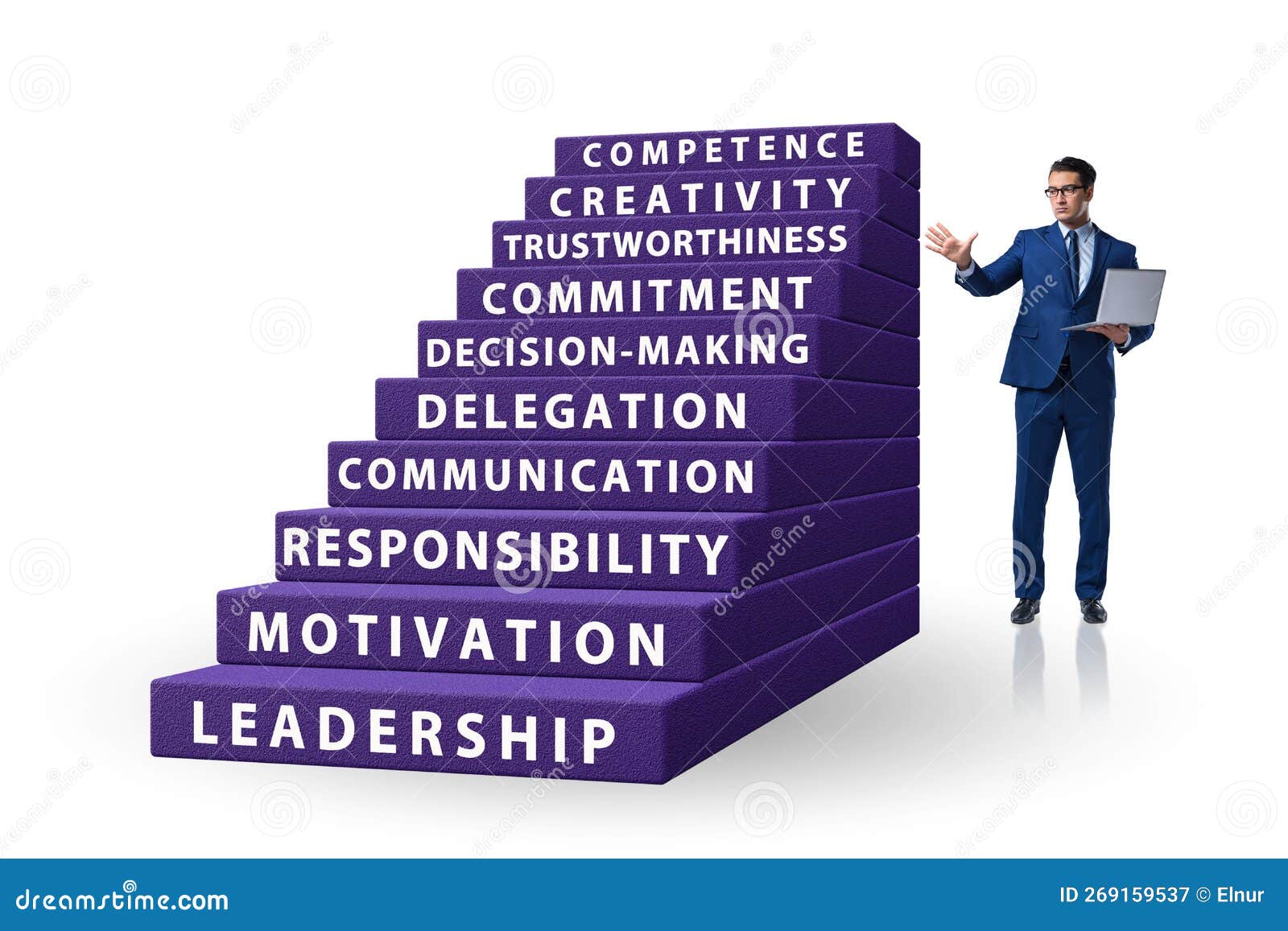 Career Ladder Concept with Key Skills Stock Illustration Illustration