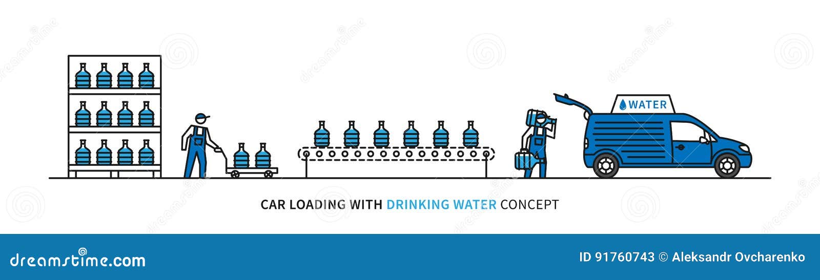 Car loading. Loading car. Water delivery шаблон. Картинка загрузка машины товаром. Машина загруженная бутылками с водой.