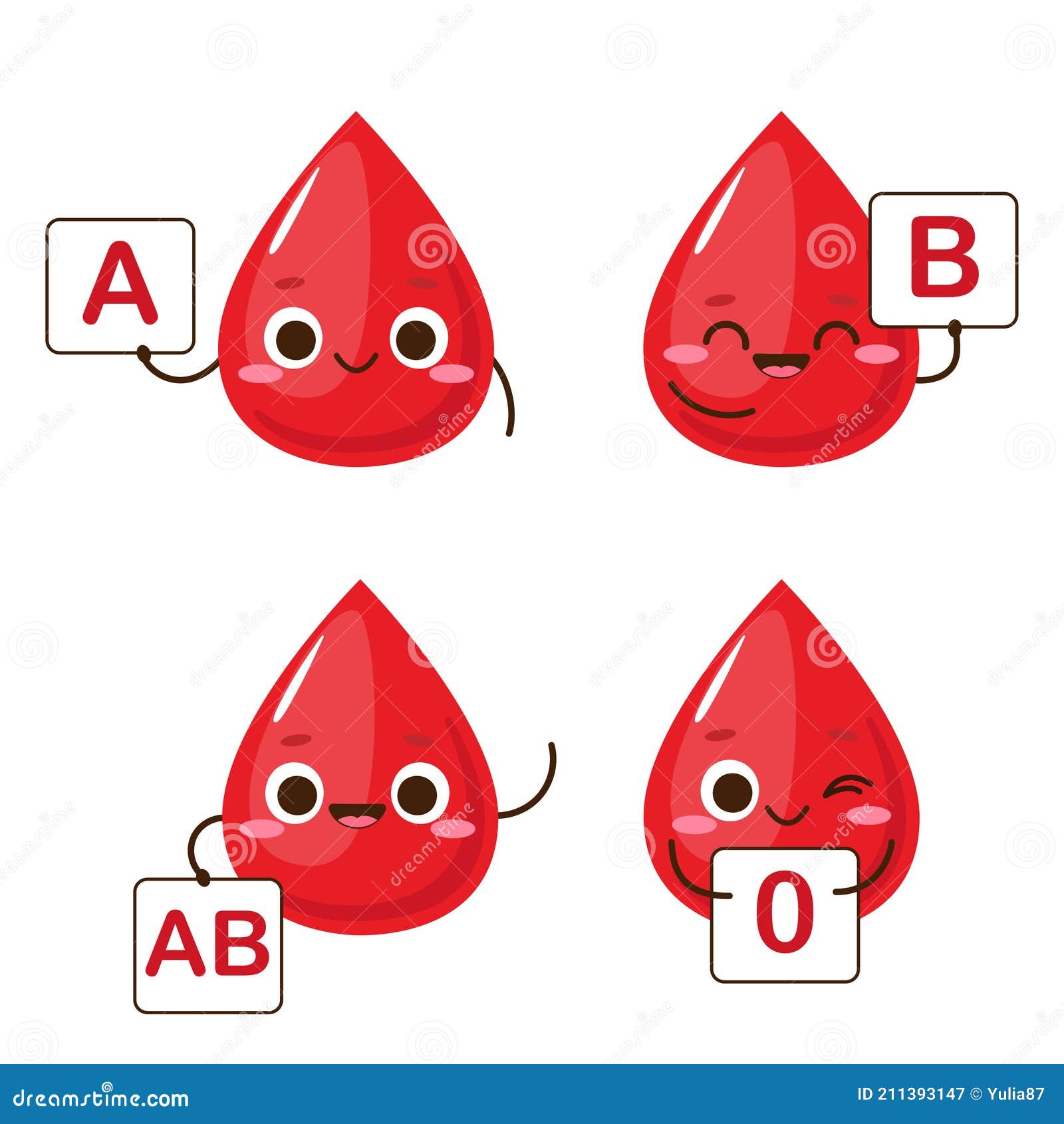 Caricatura Gotas Rojas Con El Signo De Tipo De Sangre En Las Manos Ilustración del Vector - Ilustración de médico, grupo: 211393147 Caricatura Gotas Rojas Con El Signo De Tipo De Sangre En Las Manos Ilustración del Vector - Ilustración de médico, grupo: 211393147
