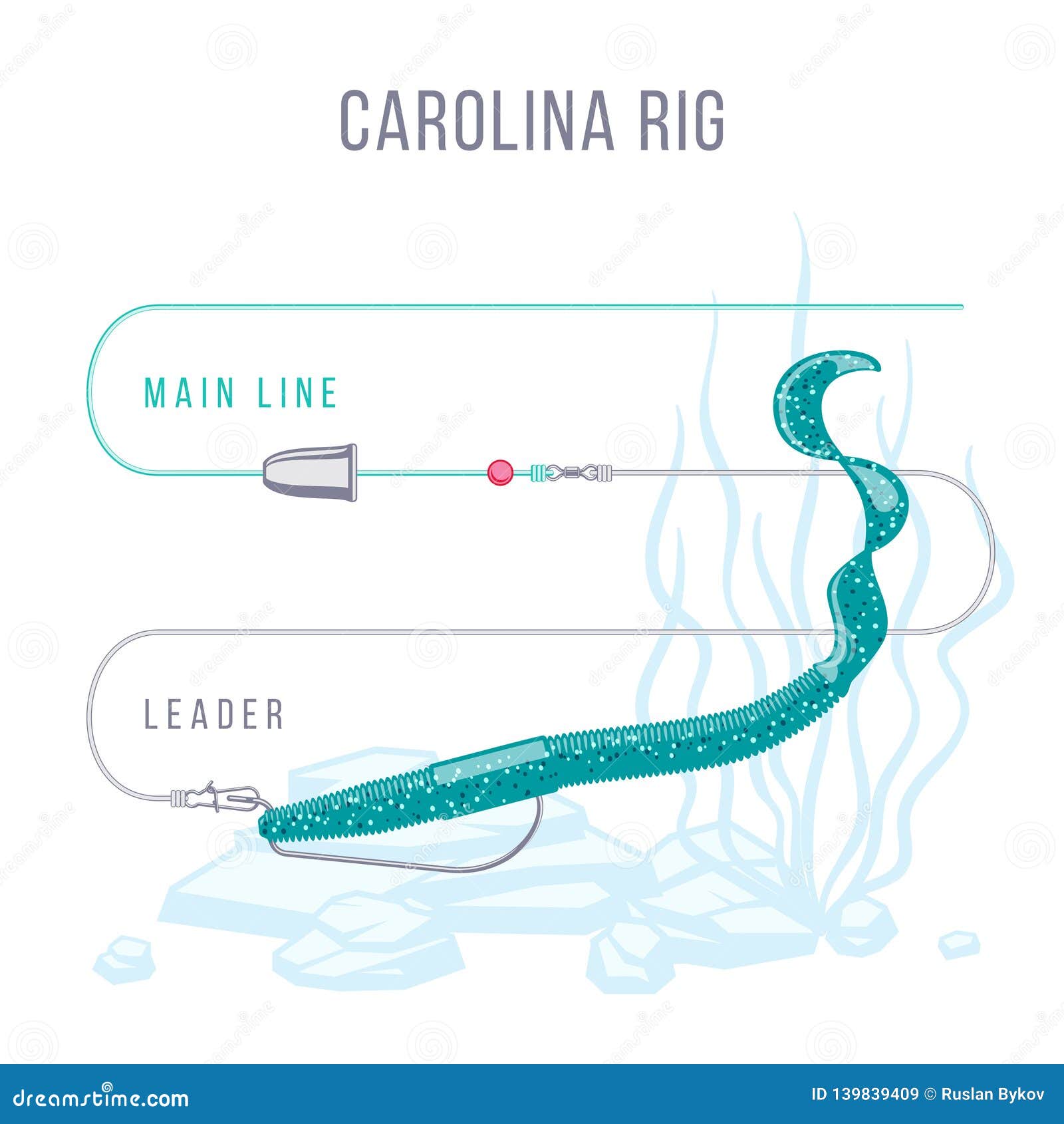 Carolina Rigged Soft Plastic Bait for Bass Stock Vector - Illustration of  lizard, fish: 139839409