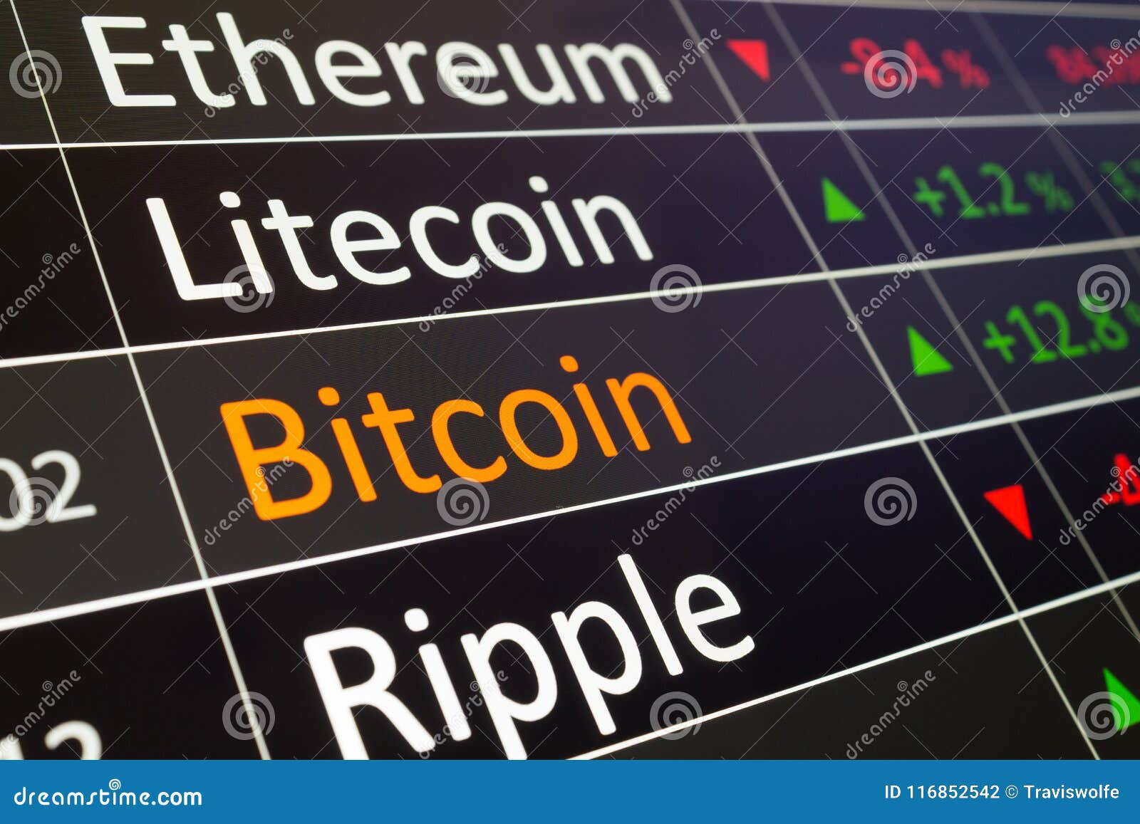 Gráfico De Negociação De Criptomoedas Para Comprar E Vender Bitcoin,  Stellar, Ethereum E Litecoin Foto de Stock - Imagem de negociar, estelar:  116852542
