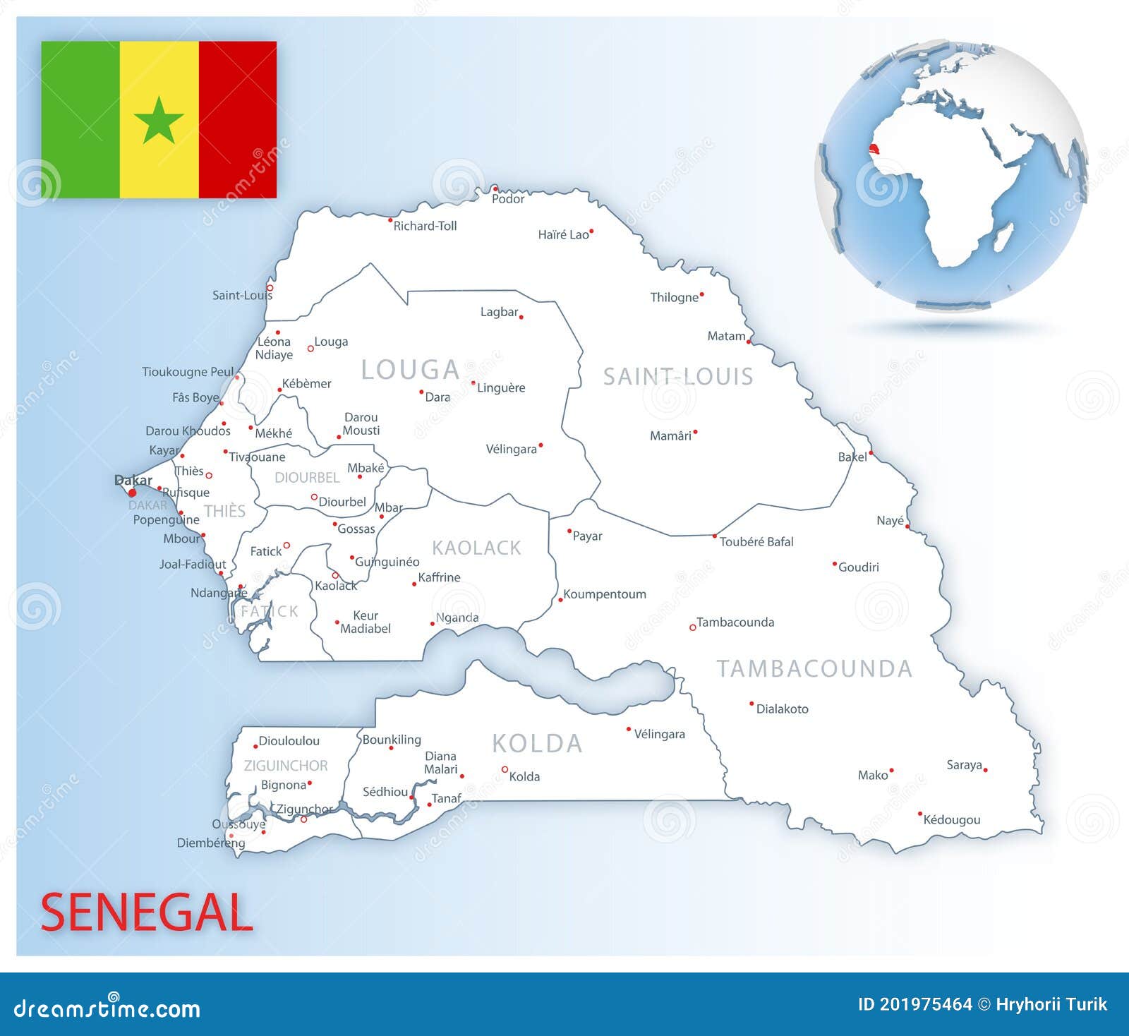 Drapeau pays SENEGAL