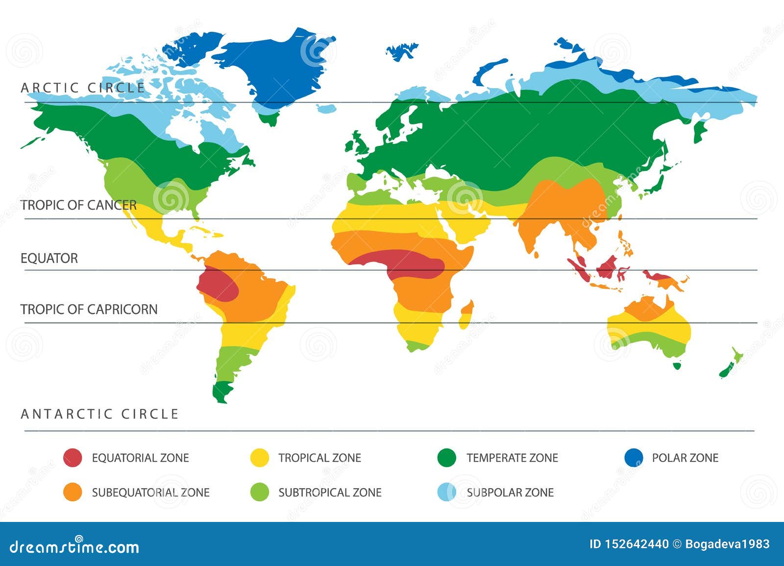 Carte De Climat Du Monde Avec Des Zones De Temperature Illustration De Vecteur Illustration Du Monde Zones 152642440