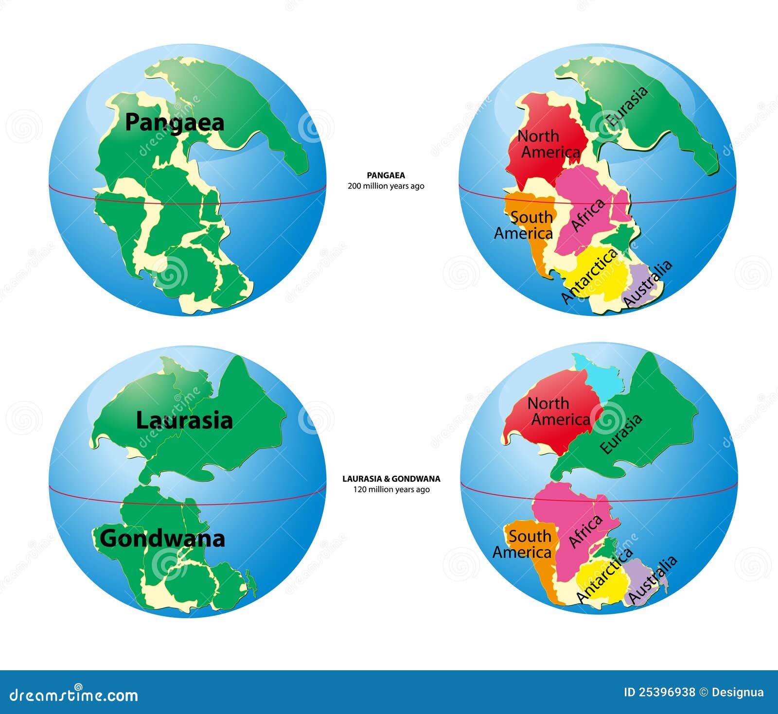 gondwana carte du monde