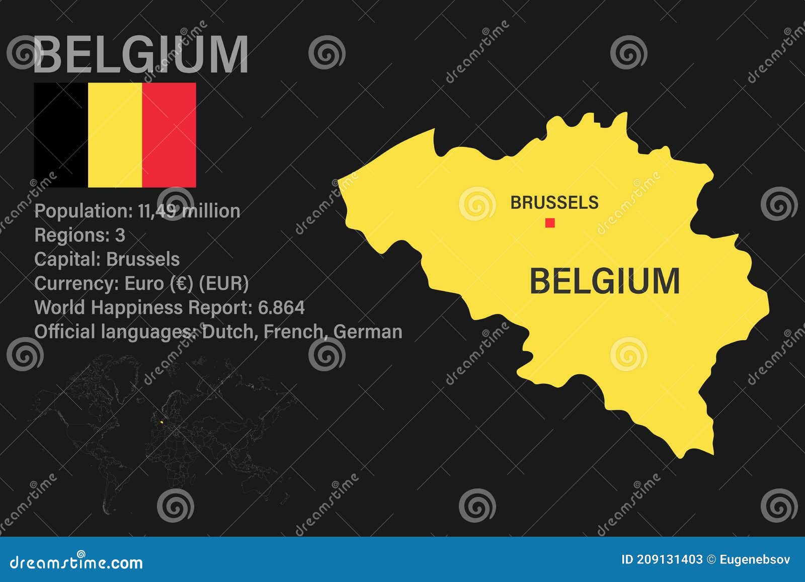 Carte du monde détaillée avec drapeaux