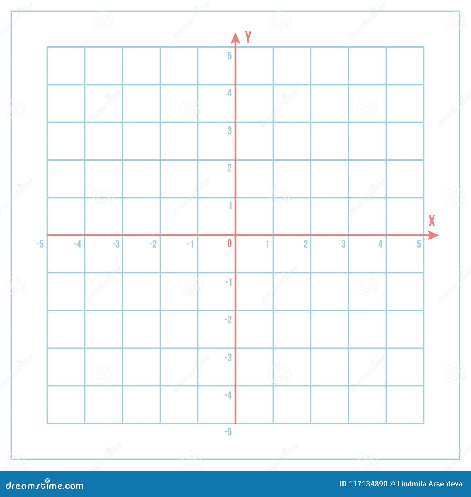 Coordinate Chart