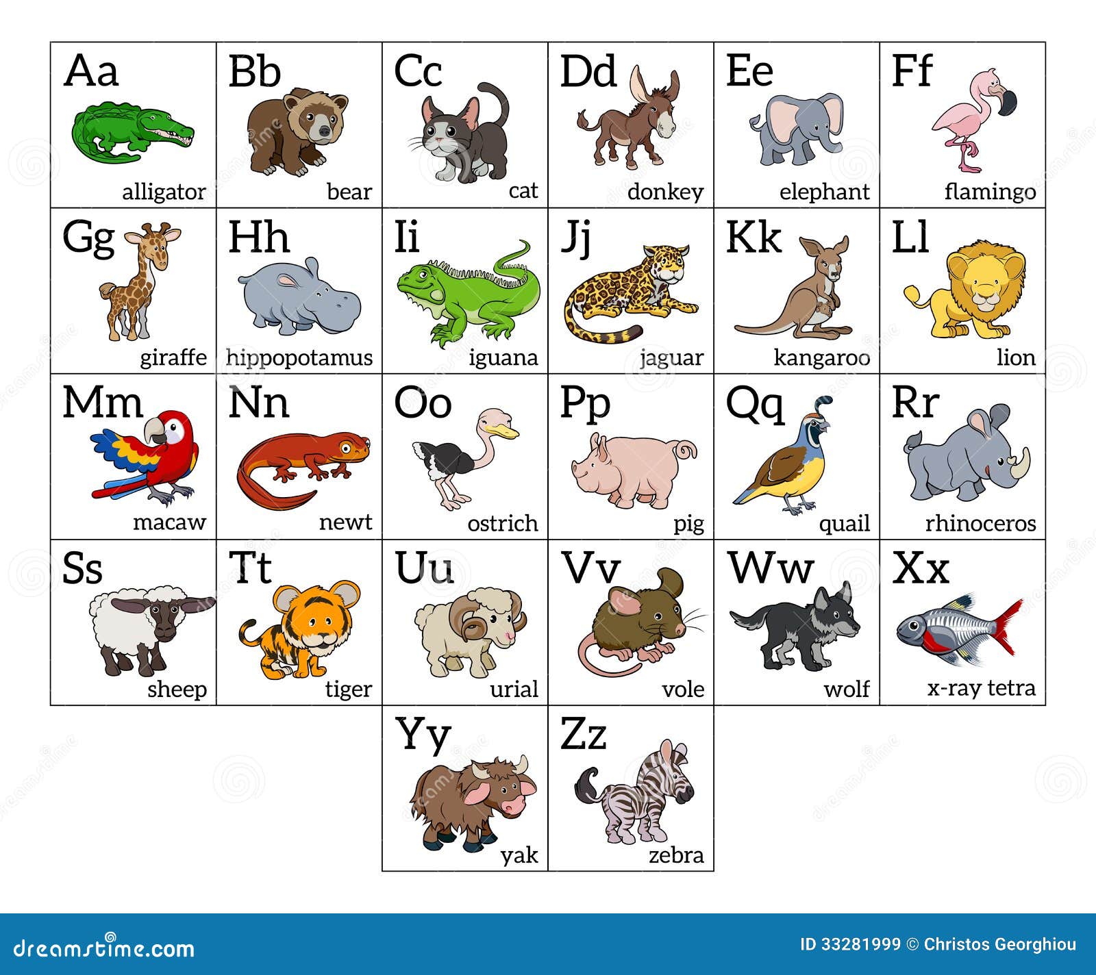 Cartoon Animal Alphabet Chart Royalty Free Stock Images - Image: 33281999