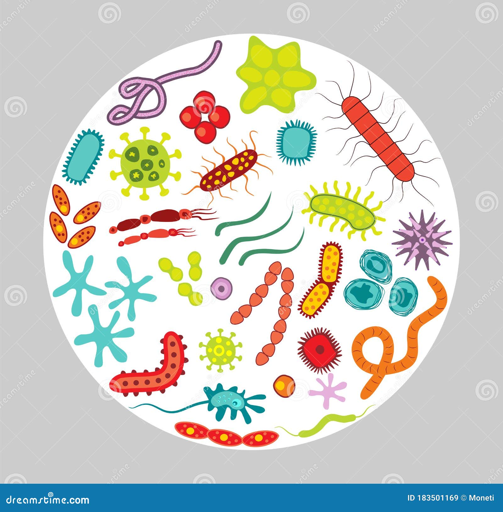 Cartoon Bacteria Stock Illustrations – 45,045 Cartoon Bacteria Stock  Illustrations, Vectors & Clipart - Dreamstime