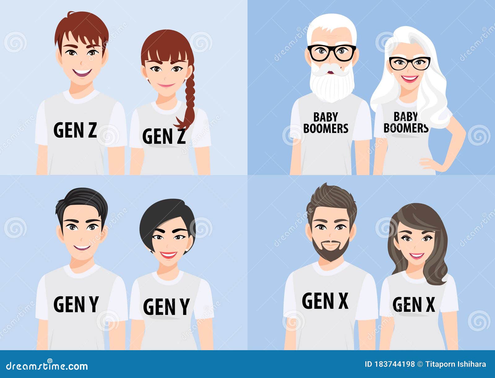 cartoon character with generations concept. baby boomers, generation x, generation y or millennial 