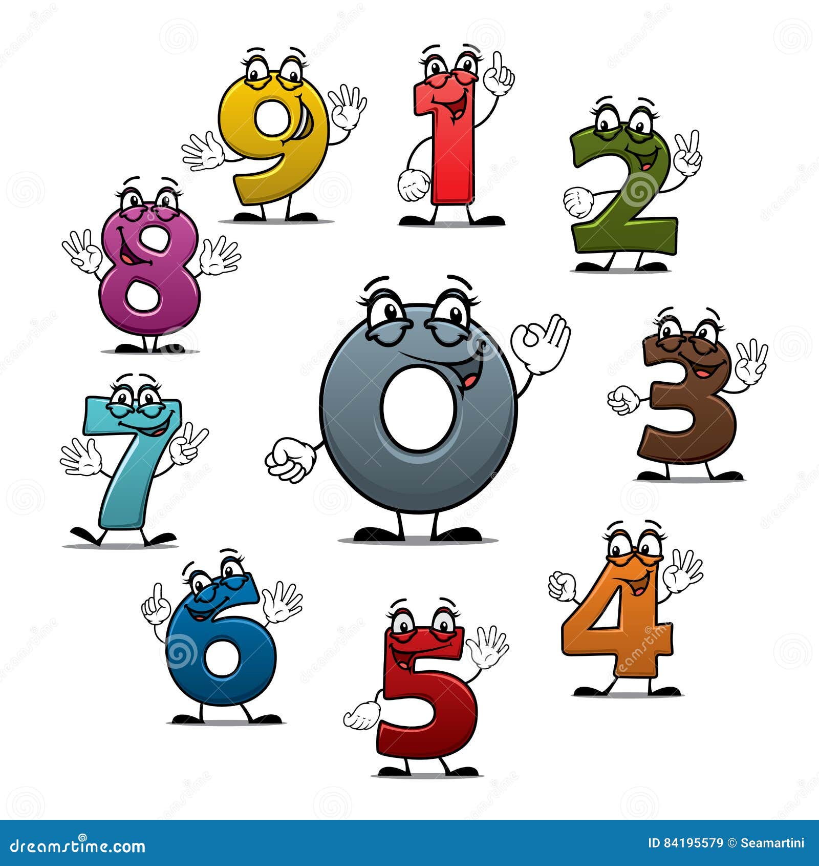 numeric characters numeric characters