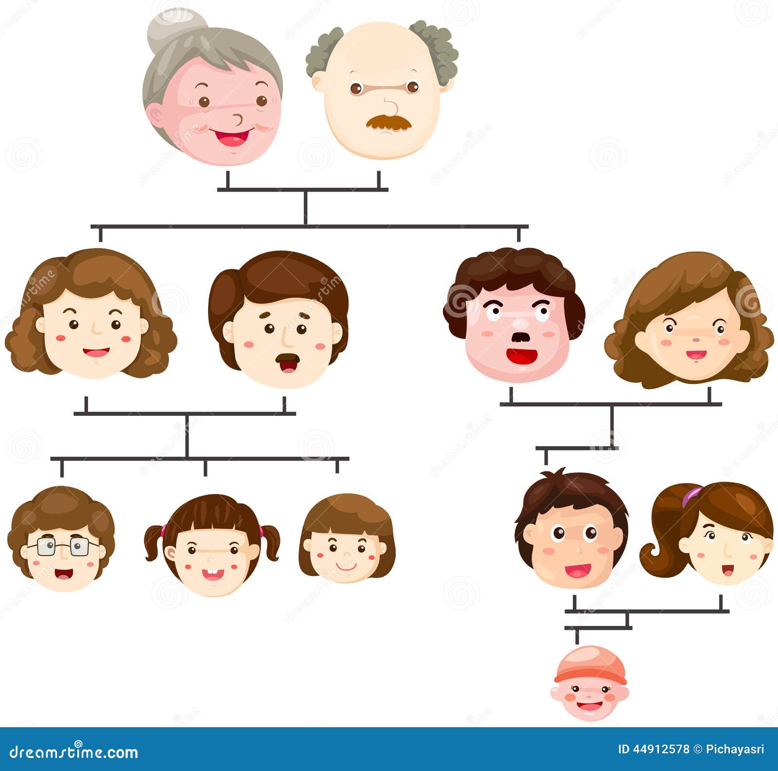 big family tree cartoon