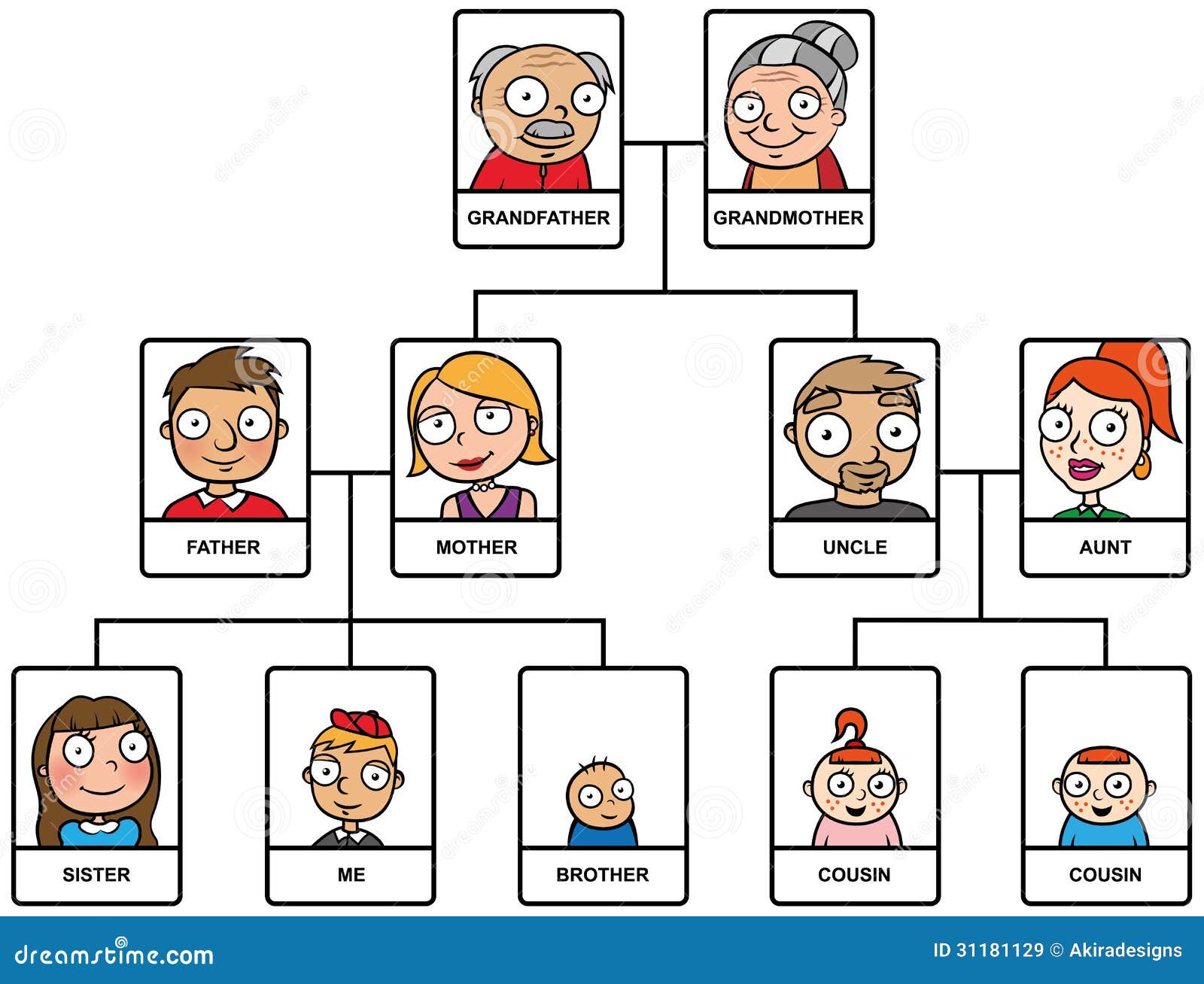 family tree clip art download - photo #29