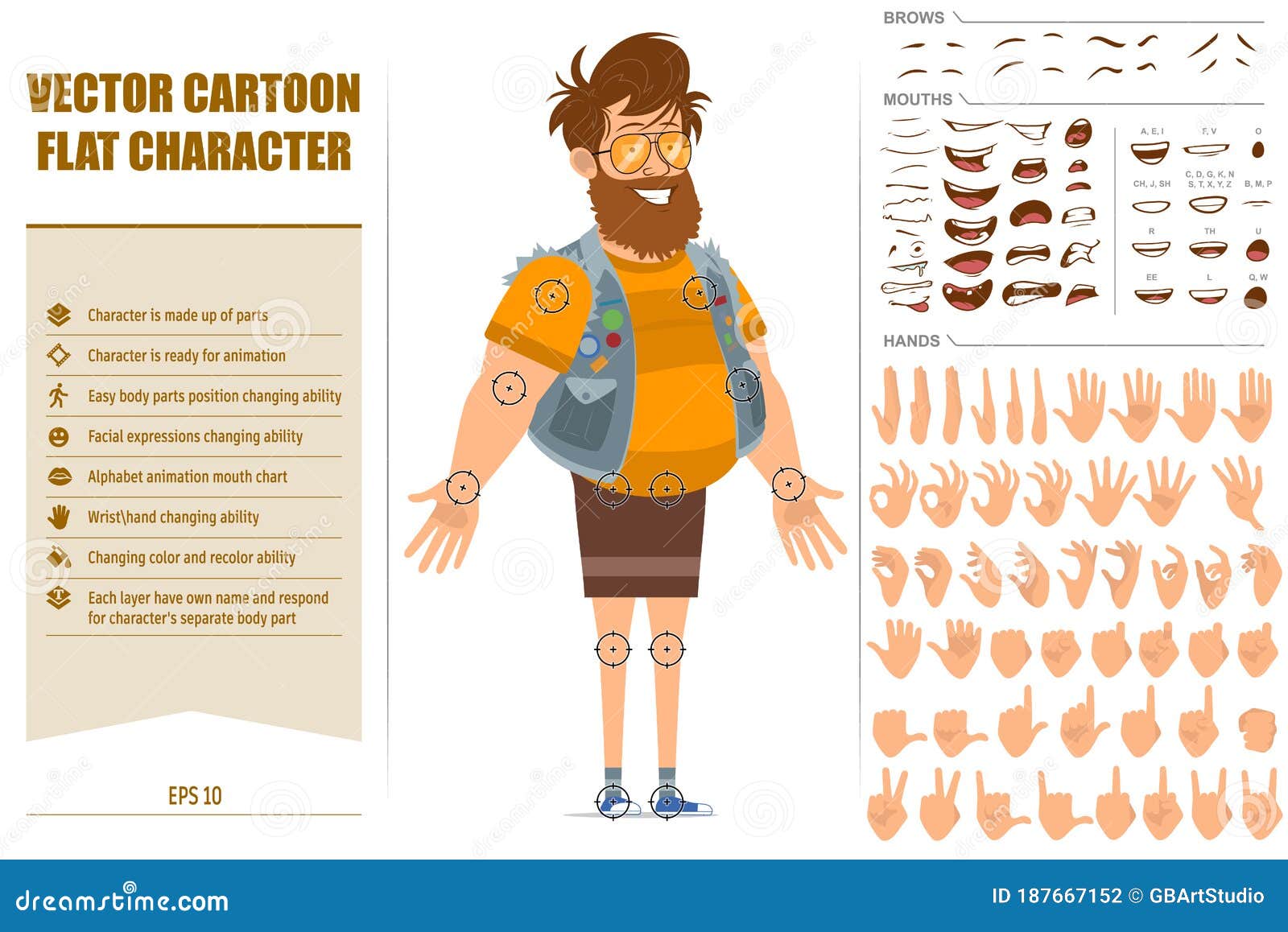 Cartoon Flat Fat Hipster Man Character Vector Set Stock Vector - Illustration of face, rest: 187667152 Cartoon Flat Fat Hipster Man Character Vector Set Stock Vector - Illustration of face, rest: 187667152