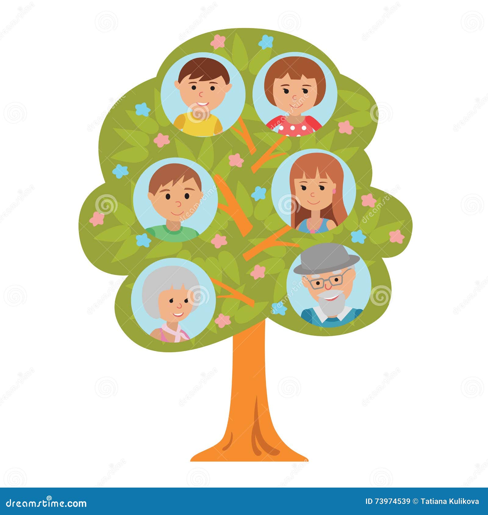Cartoon Generation Family Tree Grandparents Parents and Children ...