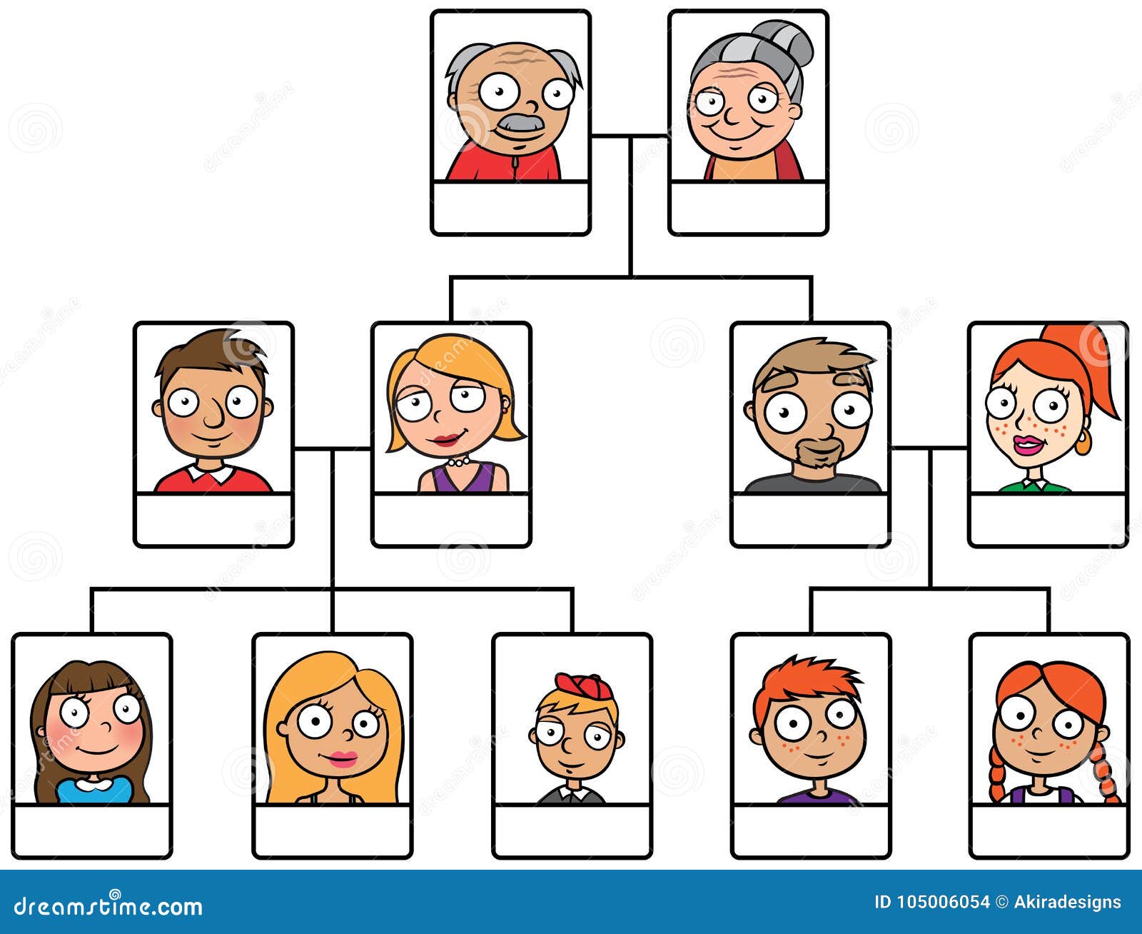 Cartoon Illustration Family Tree Blank Template Stock Vector In Fill In The Blank Family Tree Template