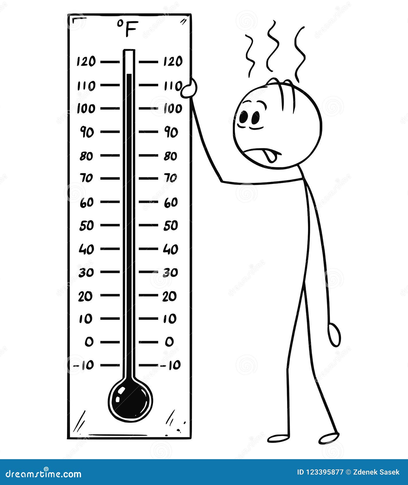 Cartoon of Man Holding Fahrenheit Thermometer Showing Hot Weather or