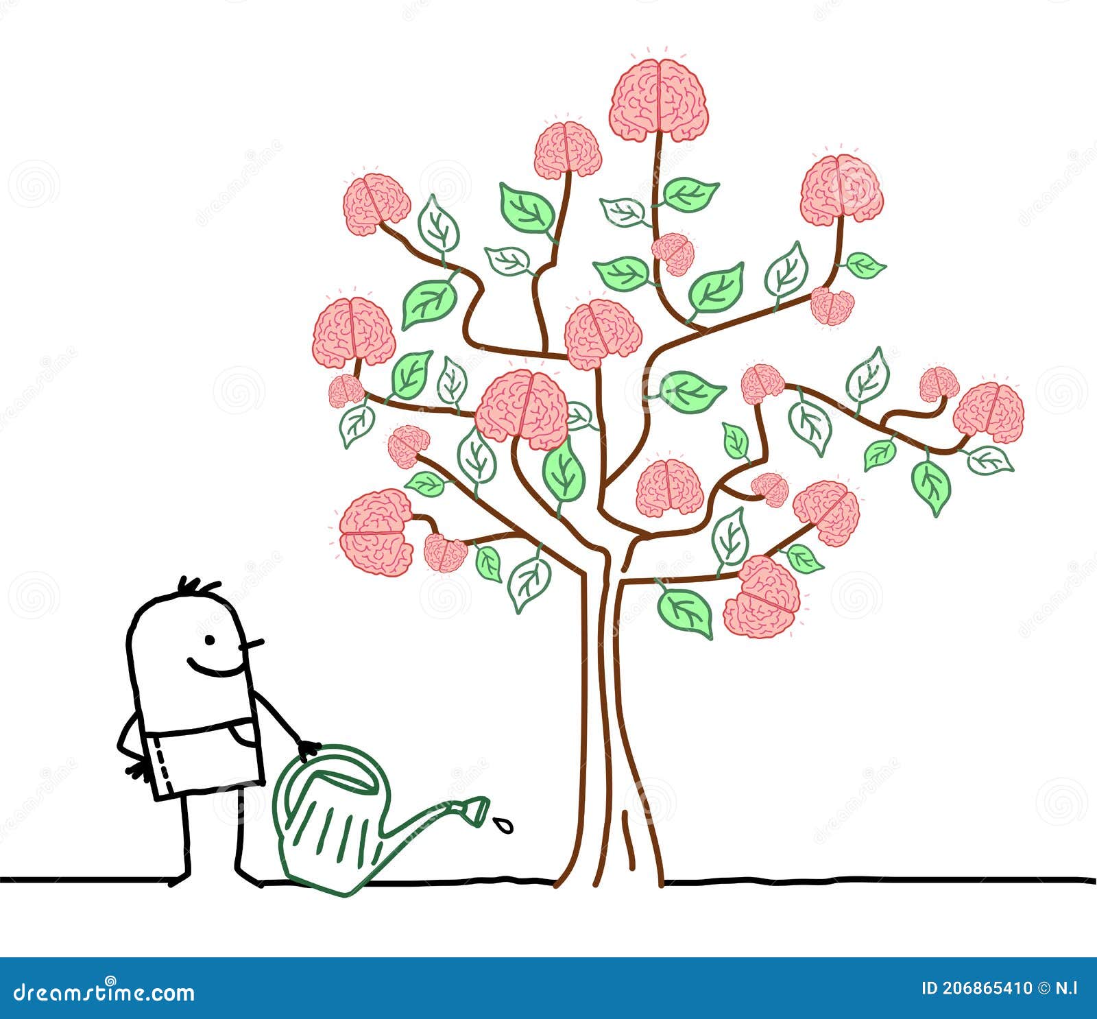 cartoon man watering a big tree with brains