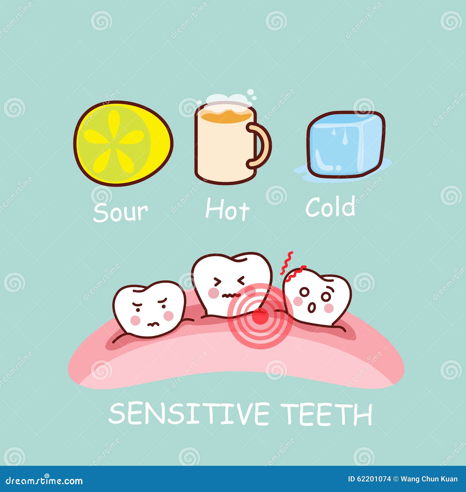 Cartoon sensitivity tooth stock vector. Illustration of dentistry - 62201074