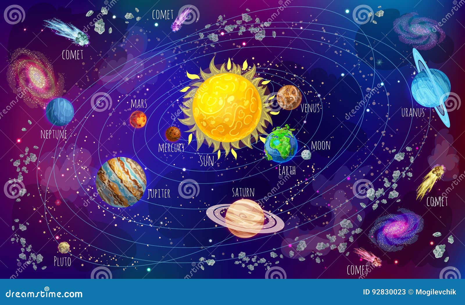 cartoon solar system scientific concept