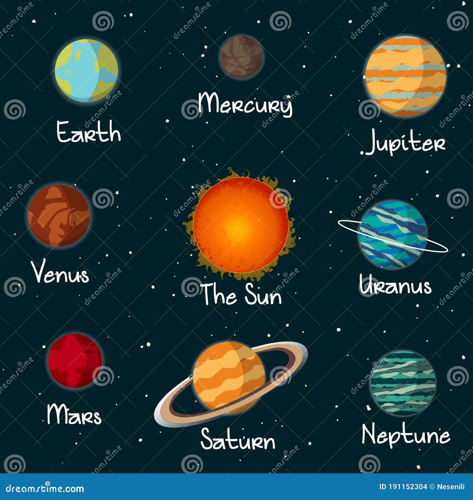 Cartoon Style Solar System Planets Stock Vector - Illustration of ...