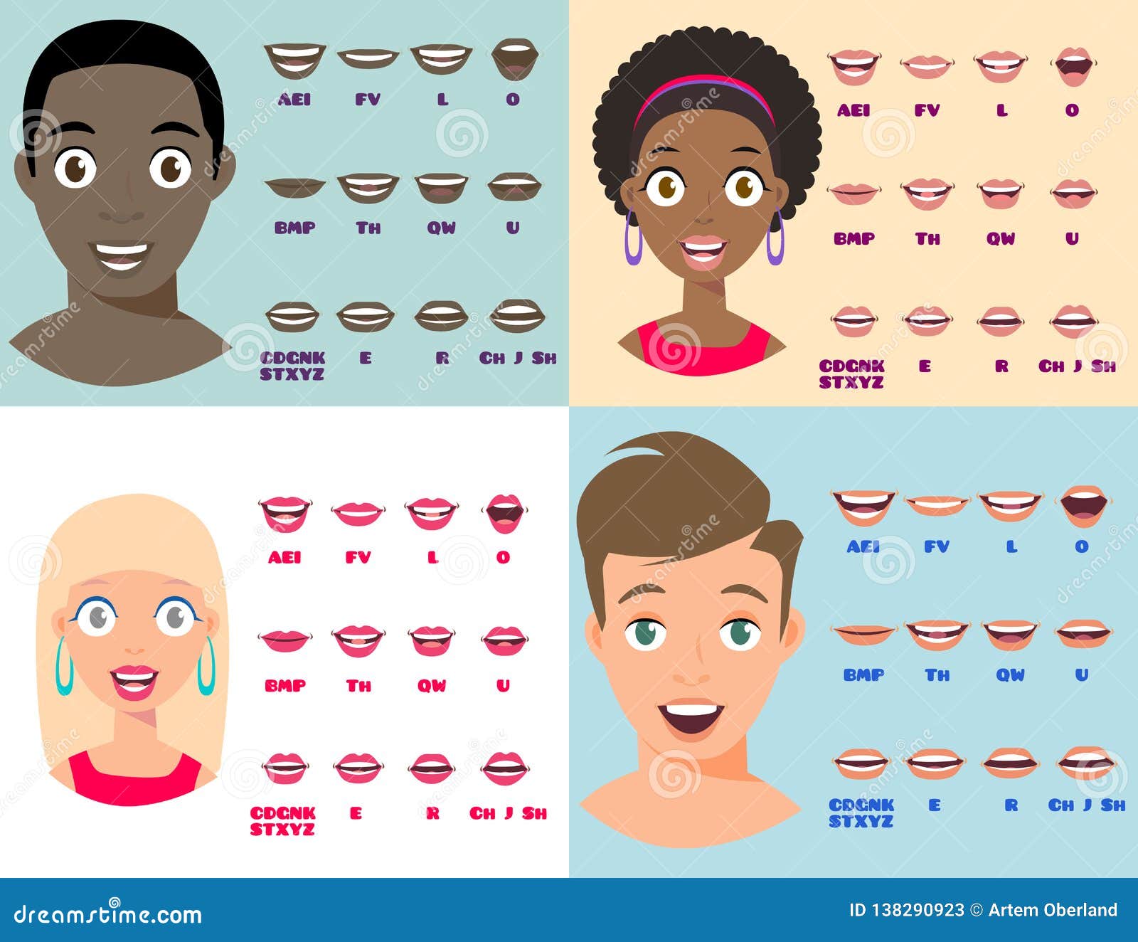 Cartoon Talking Woman and Man Expressions Stock Vector - Illustration of parts, cartoon: 138290923 Cartoon Talking Woman and Man Expressions Stock Vector - Illustration of parts, cartoon: 138290923