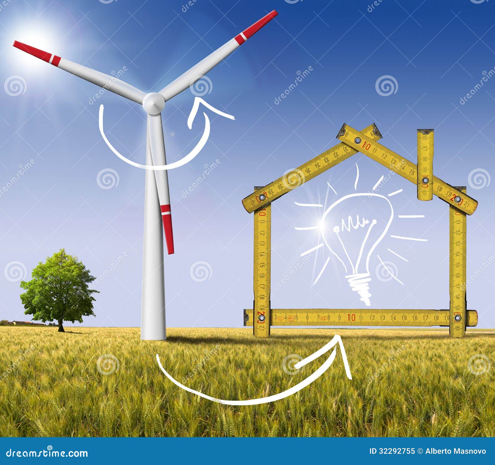 Concurso 945 clima Casa Ecológica - Concepto De La Energía Eólica Stock de ilustración -  Ilustración de potencia, ambiente: 32292755