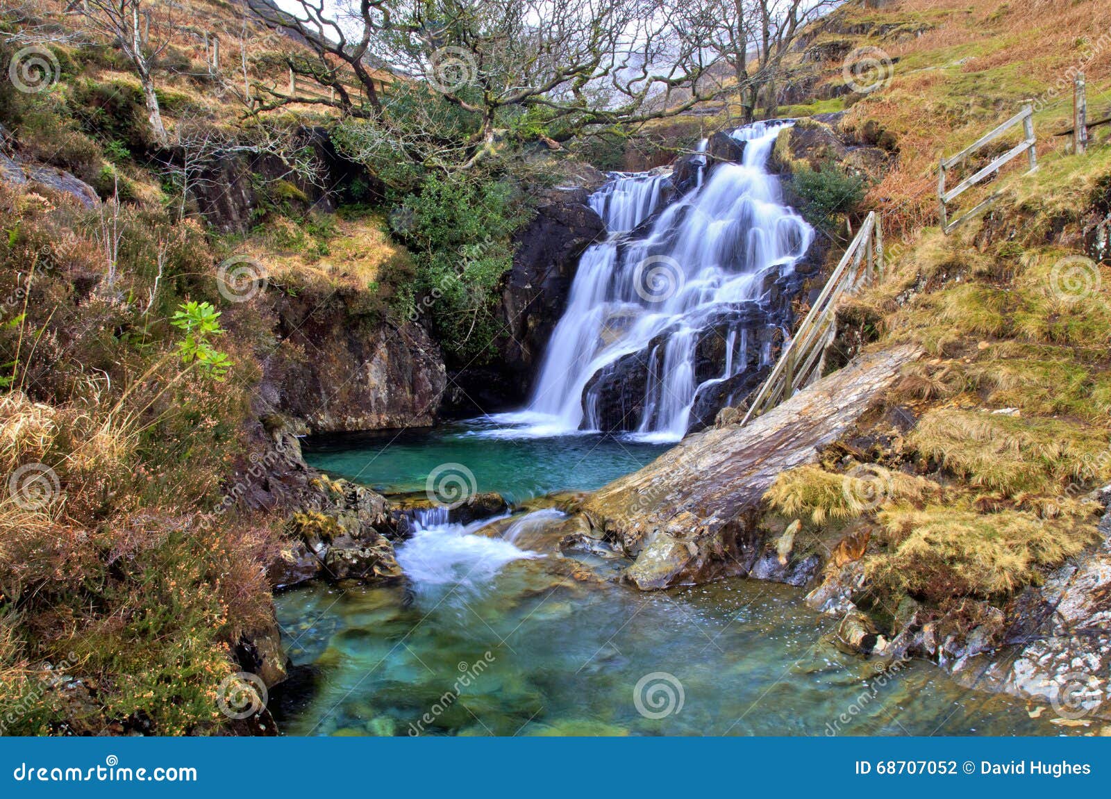 Waterfalls On The Afon Llugwy At Pont Cyfyng Bridge Royalty Free Stock waterfalls-on-the-afon-llugwy-at-pont-cyfyng-bridge-royalty-free-stock