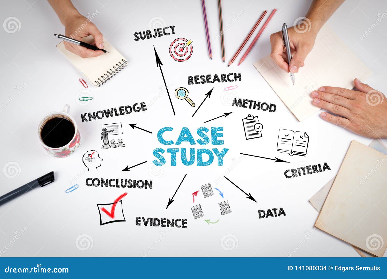 case study keywords