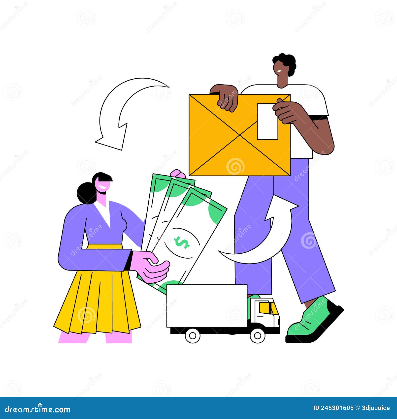 cash on delivery abstract concept  .