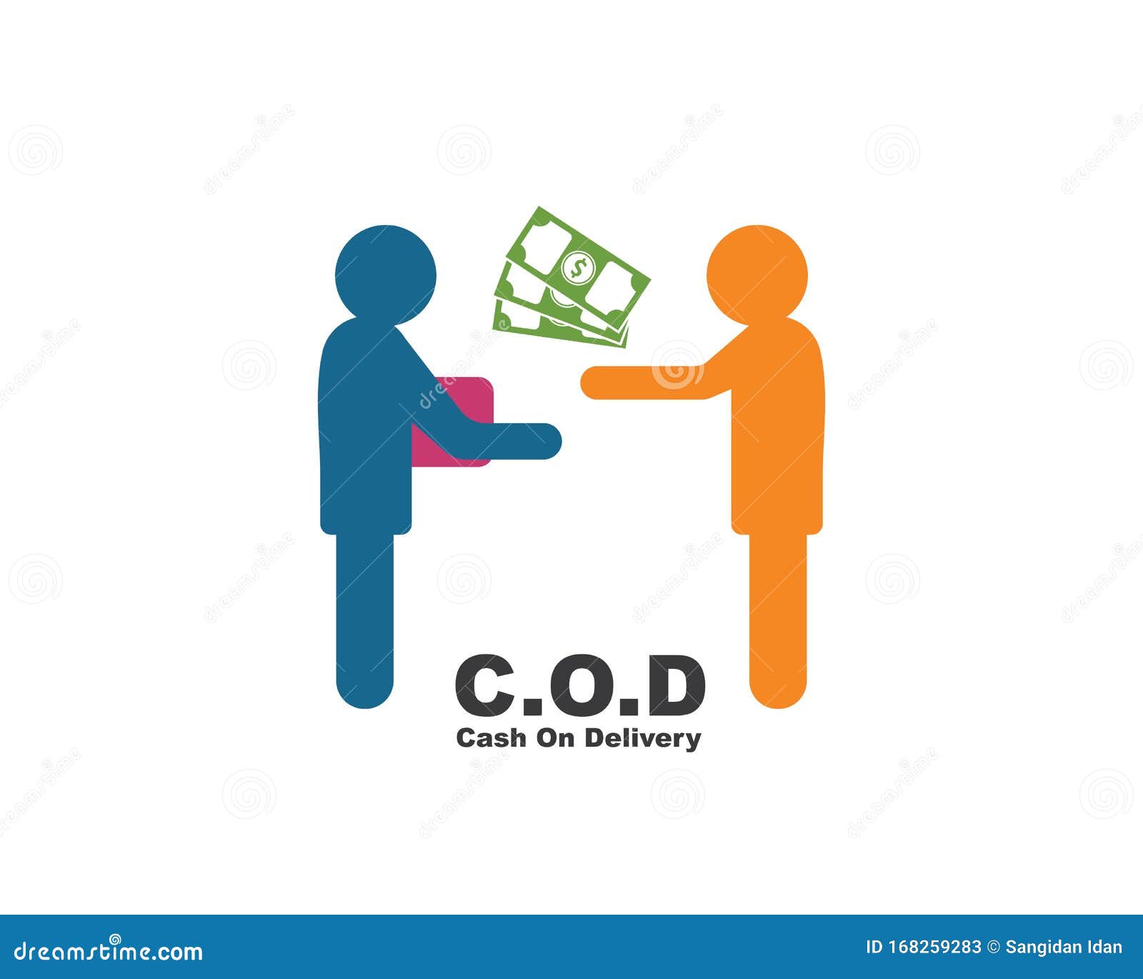 deliveries that take cash deliveries that take cash