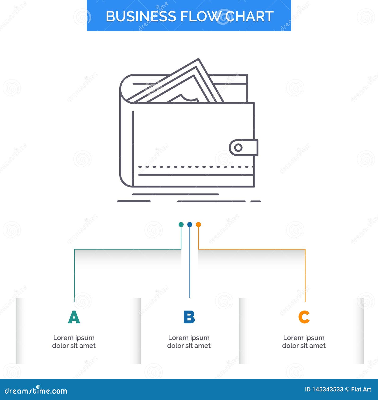 Personal Finance Chart