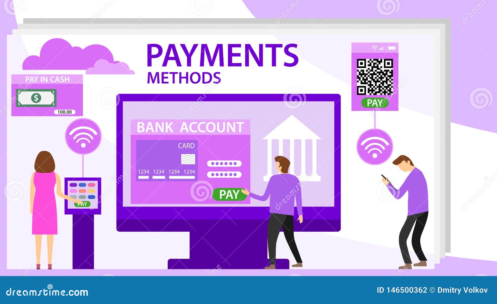 Pay method. Payment method. Electronic payment methods. Payment methods vector. Pay methods vector.