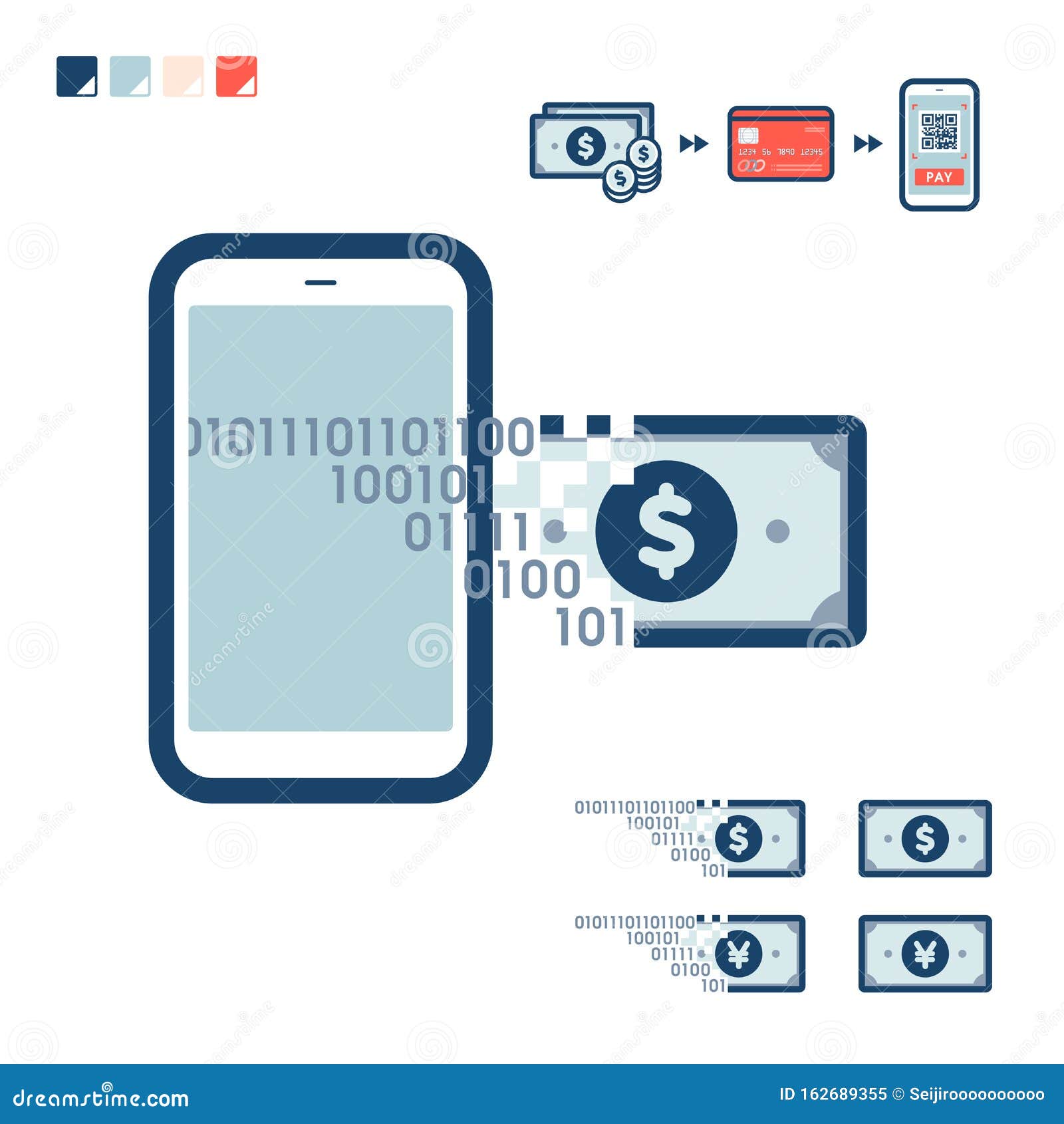 Driving Directions to Easy Money Cash Center, 28691 US-98 E, Daphne - Waze