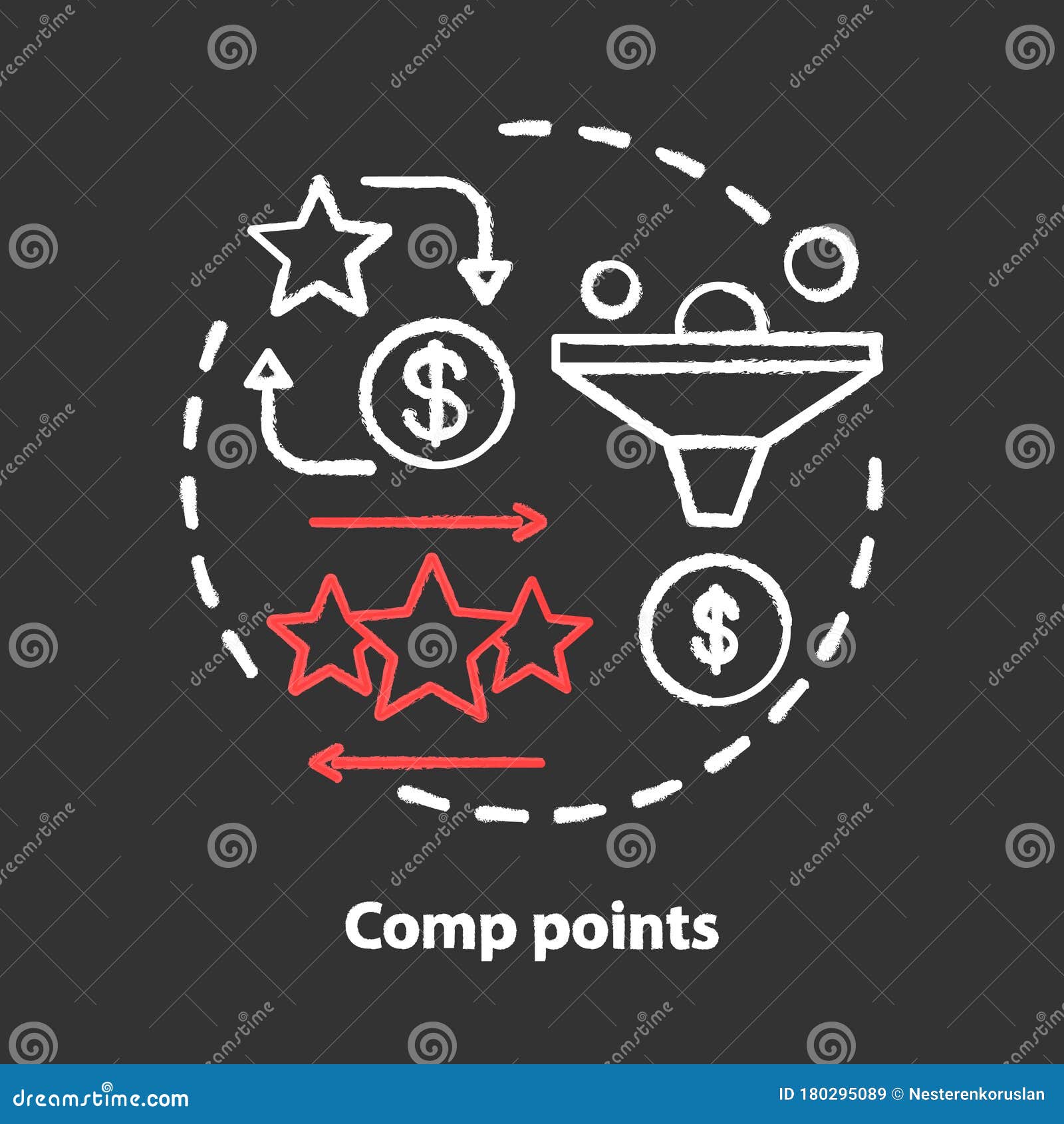 Points Points