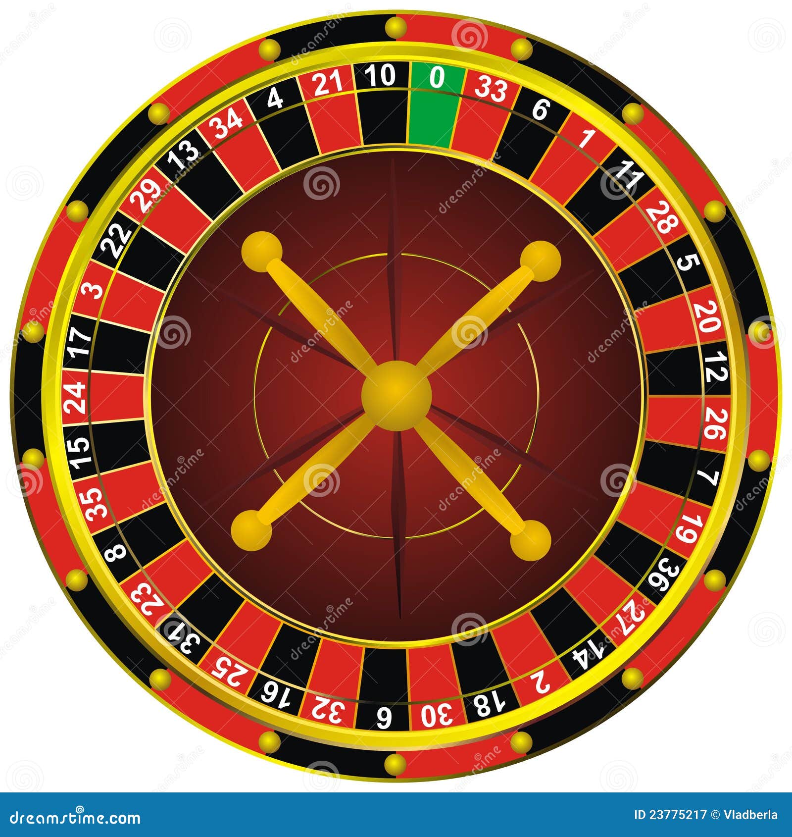 gambling wheel