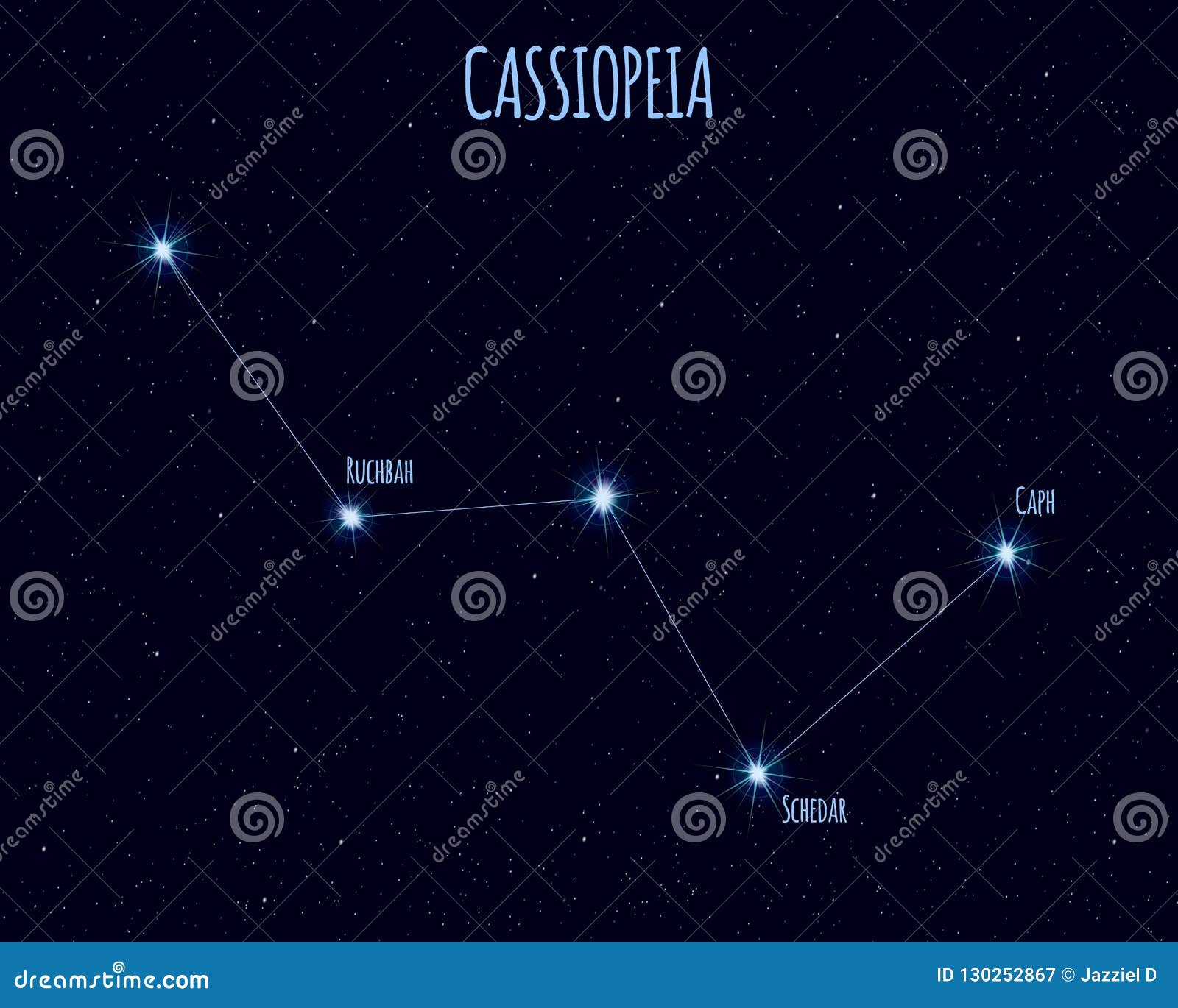 the cassiopeia constellation the cassiopeia constellation