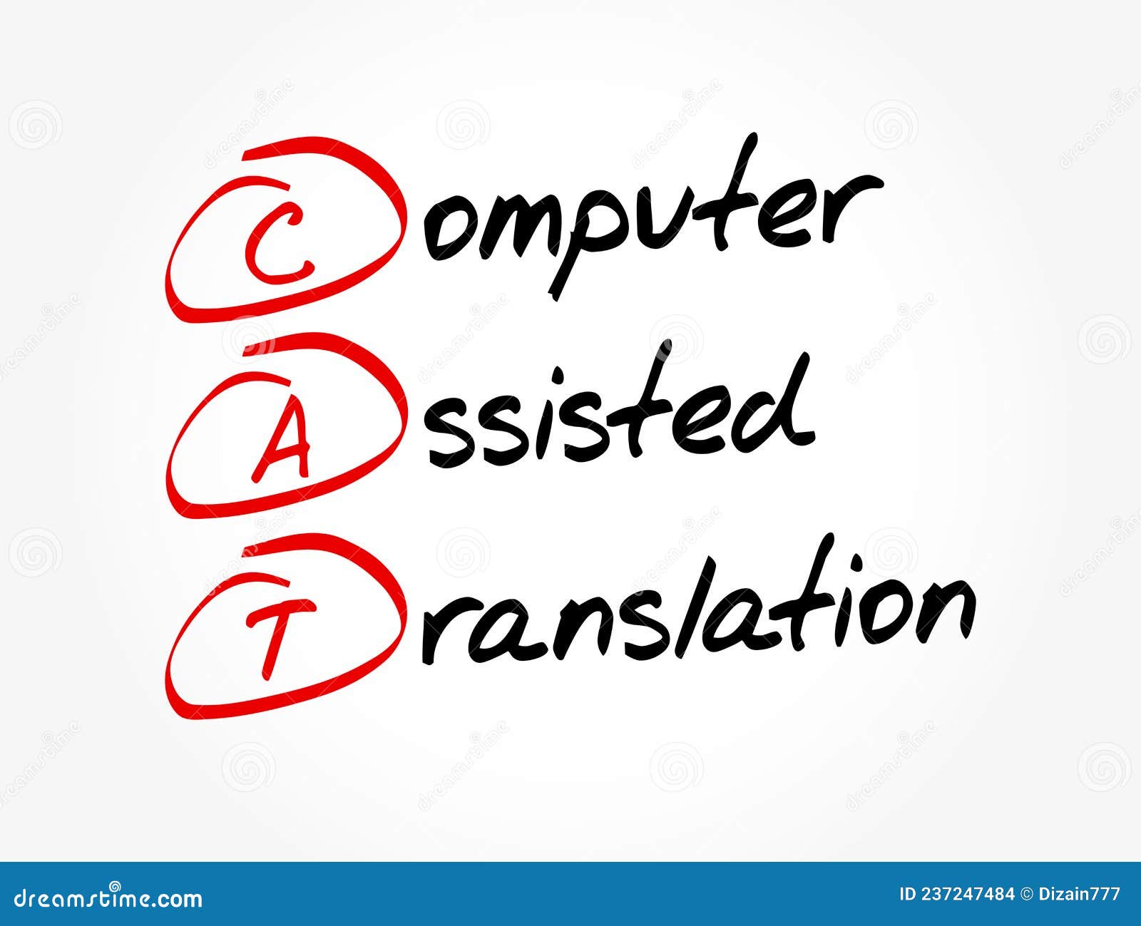 CAT Computer Assisted Translation Acronym, Technology Concept