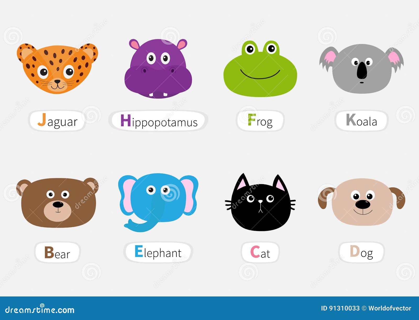 Cat, Jaguar, Dog, Hippopotamus, Elephant, Bear, Frog, Koala. Zoo Animal Head Face. Name Plate. Cute Cartoon Character Set. Baby Ch Stock Vector - Illustration of animal, jaguar: 91310033 Cat, Jaguar, Dog, Hippopotamus, Elephant, Bear, Frog, Koala. Zoo Animal Head Face. Name Plate. Cute Cartoon Character Set. Baby Ch Stock Vector - Illustration of animal, jaguar: 91310033