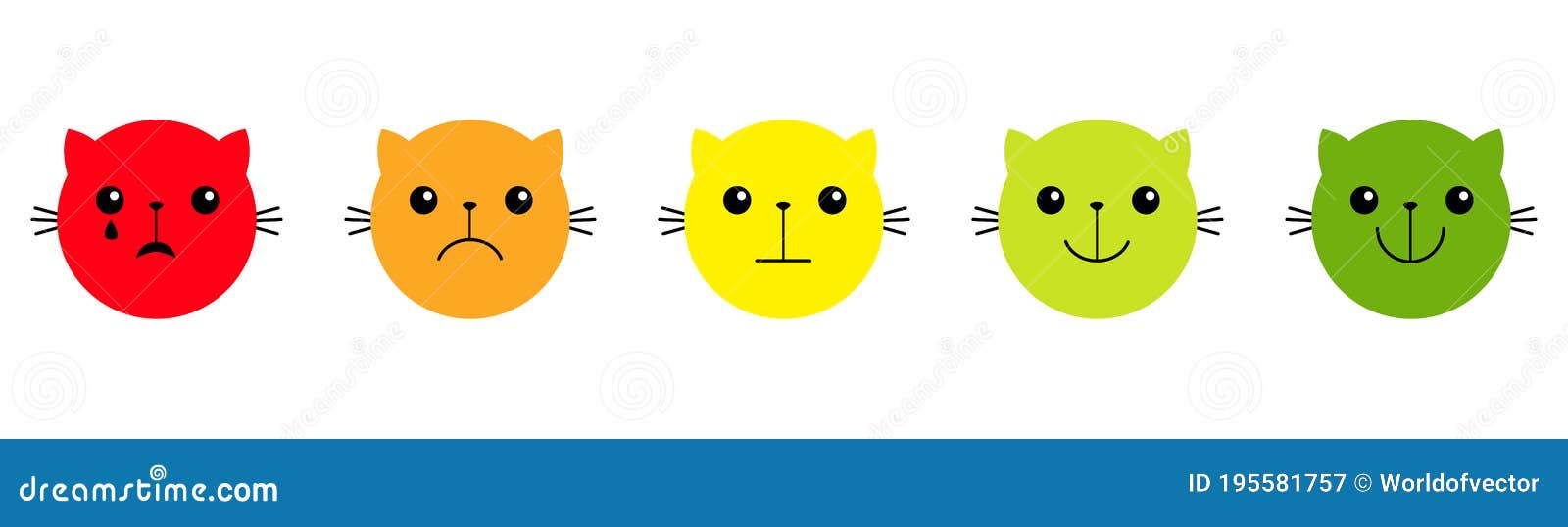 Cat Kitten Kitty. Smiley Face Satisfaction Emoticon Happiness Feedback Scale. from Happy To Angry Emotion Stock Vector - Illustration of emotion, emphathy: 195581757 Cat Kitten Kitty. Smiley Face Satisfaction Emoticon Happiness Feedback Scale. from Happy To Angry Emotion Stock Vector - Illustration of emotion, emphathy: 195581757