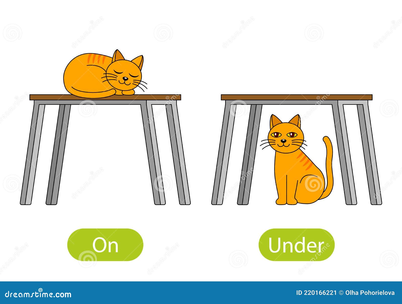 https://thumbs.dreamstime.com/z/cat-sleeps-table-sits-under-concept-children-s-learning-opposite-prepositions-220166221.jpg